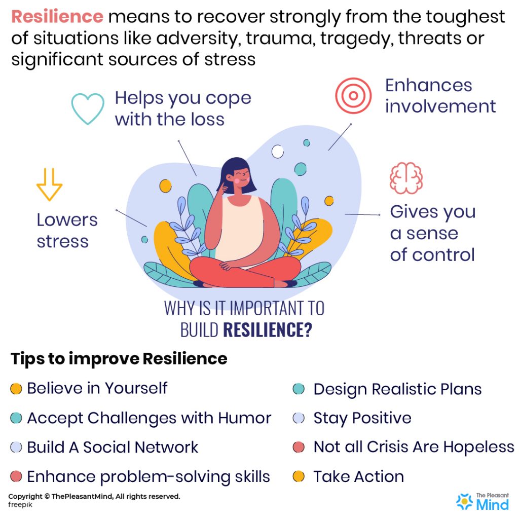 What Is Resilience And Know 8 Ways To Build Your Resilience