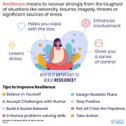 What is Resilience and Know 8 Ways to Build Your Resilience