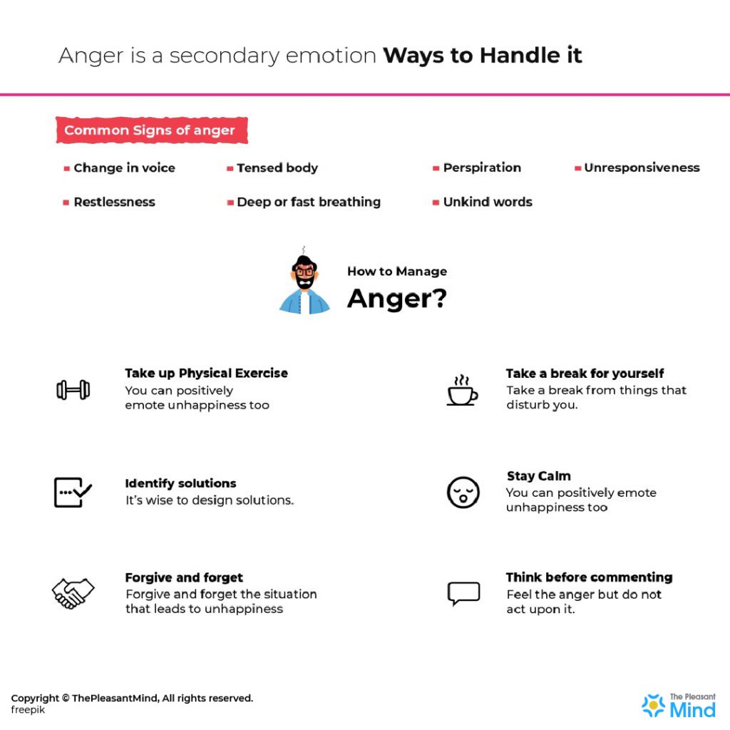 Anger is a secondary emotion - ways to handle it