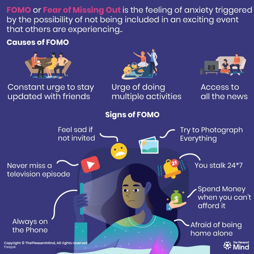 Fear of Missing out - FOMO