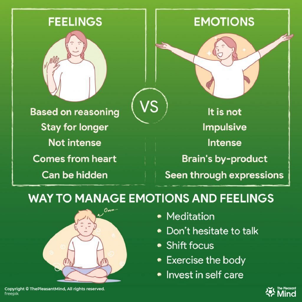 Feelings vs Emotions - Tips to Differentiate and Manage Them Better