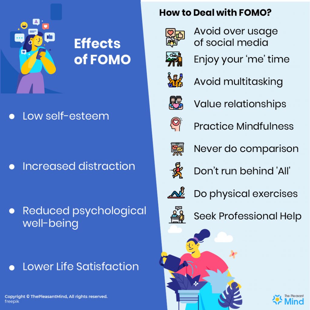 FOMO Meaning & How To Deal With It | ThePleasantMind