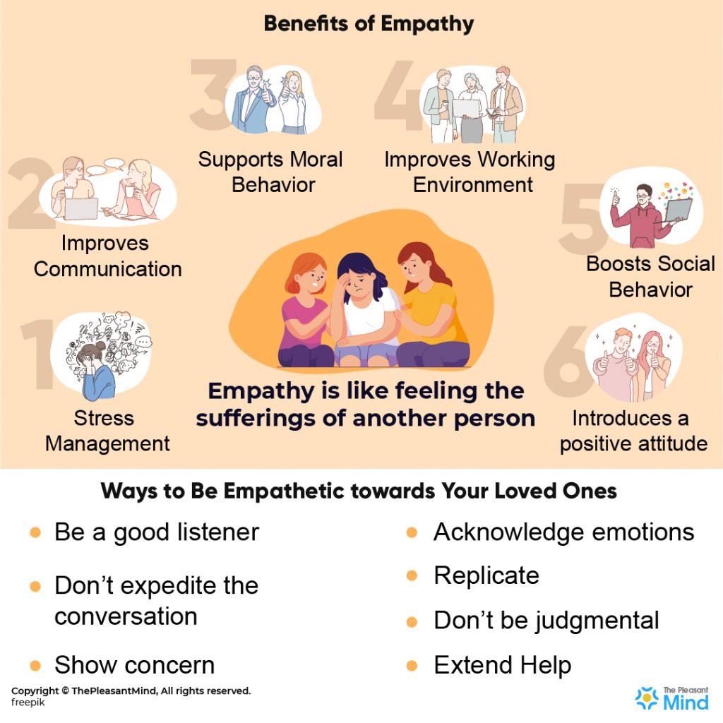 Empathy - Benefits, How To Become Empathetic