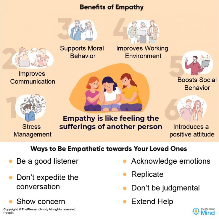 Why Is Empathy Important In Coaching