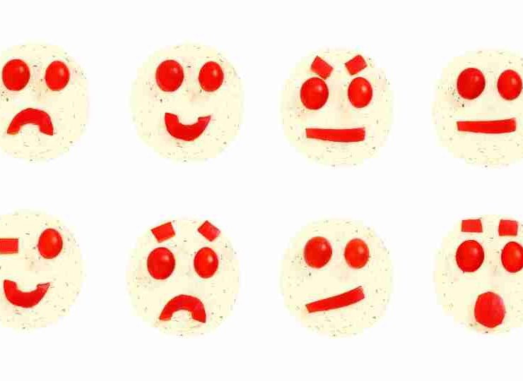 6 Types of Basic Emotions & Their Expressions