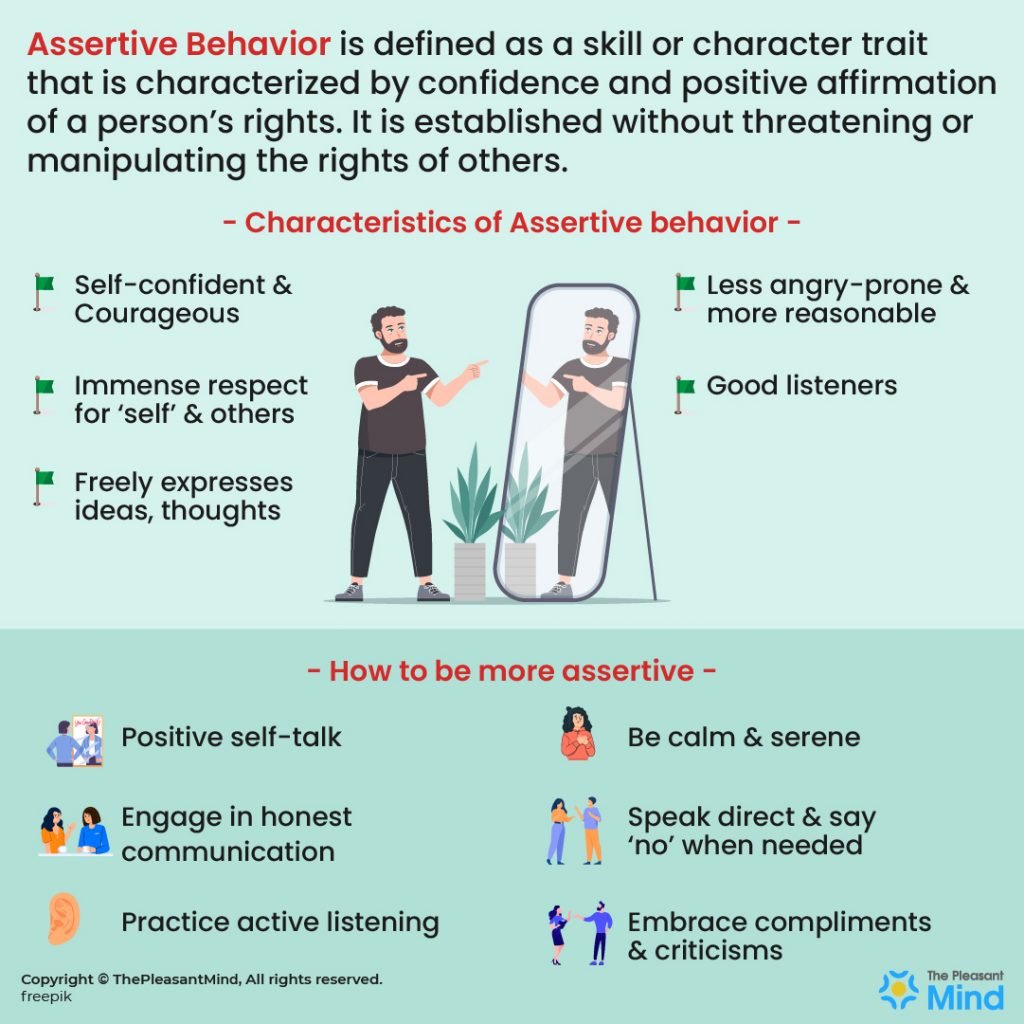 Assertive Behavior - Characteristics & How to Be More Assertive v