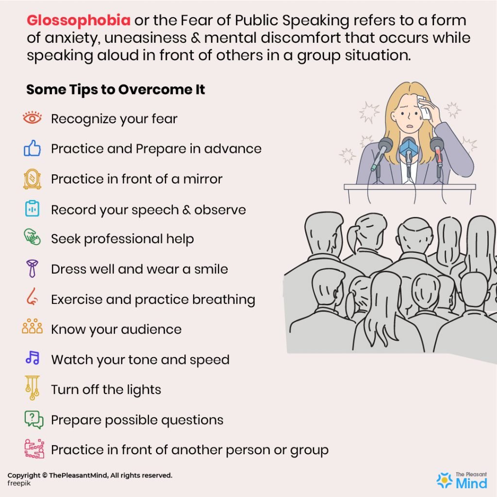 Glossophobia - How to Overcome Fear of Public Speaking