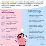 10 Types of Stinking Thinking : Explore Simple Steps To Overcome It