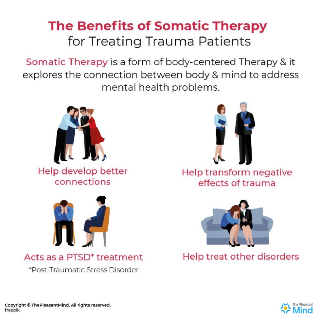 What is Somatic Therapy & Its Benefits for Trauma Patients