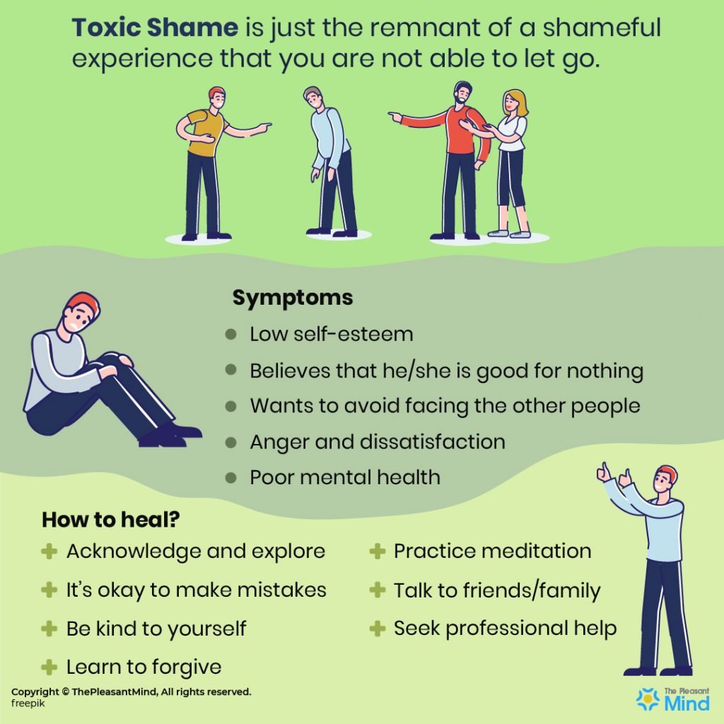 Toxic Shame - How to Tackle it
