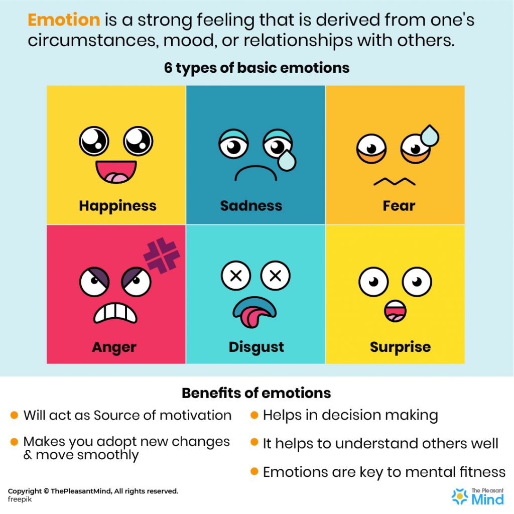 Types Of Emotions – A Complete Guide