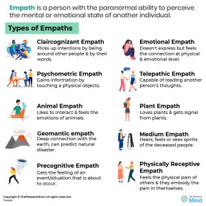 10 Types of Empaths & Know If You Are One of Them | ThePleasantMind