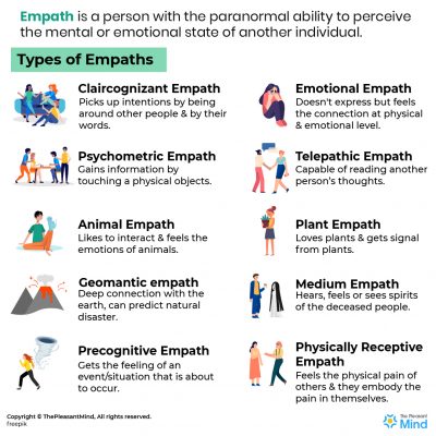 10 Types of Empaths & Know If You Are One of Them | ThePleasantMind