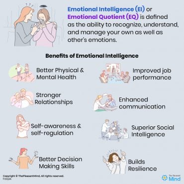 What is Emotional Intelligence - 10+ Benefits & 15+ Ways to Improve It