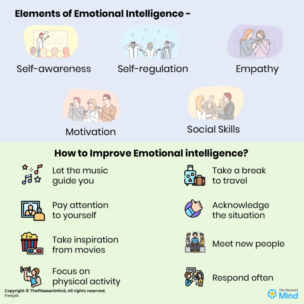 How to Improve Emotional Intelligence