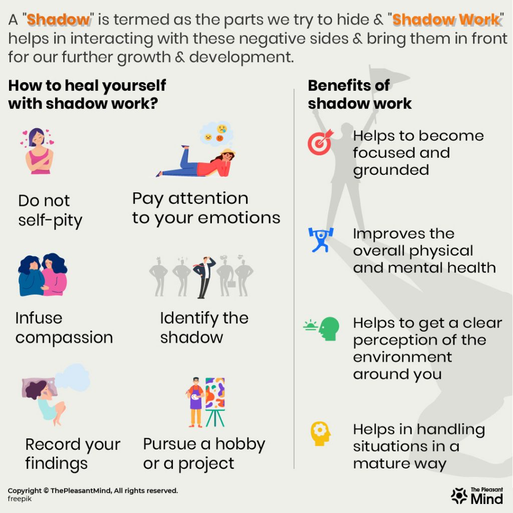 What is Shadow Work? 8 Benefits and How to Start Practicing It