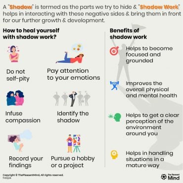 What is Shadow Work & Understand How to Do It | ThePleasantMind