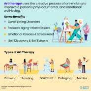 Art Therapy - Definition, Types, Techniques, Benefits & 100 Ideas