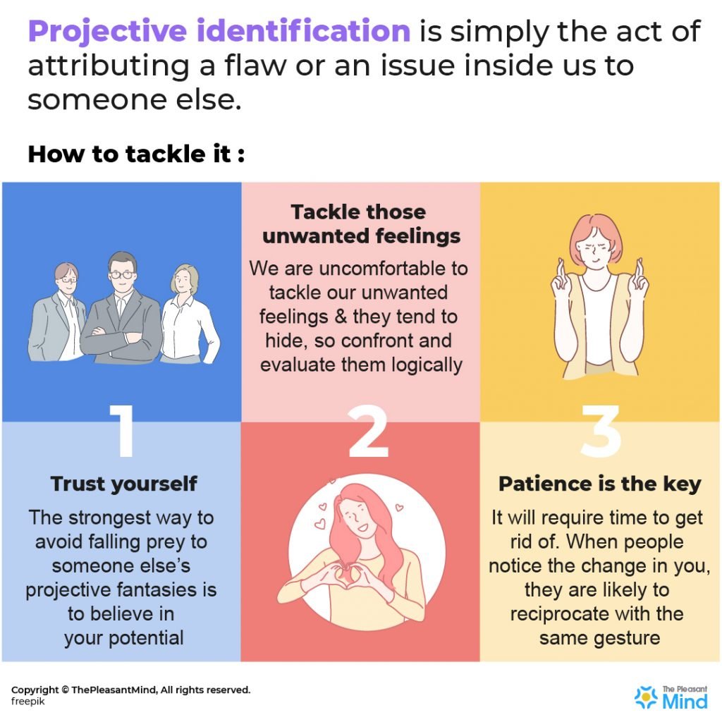 Projective Identification & Its Dangerous Effects