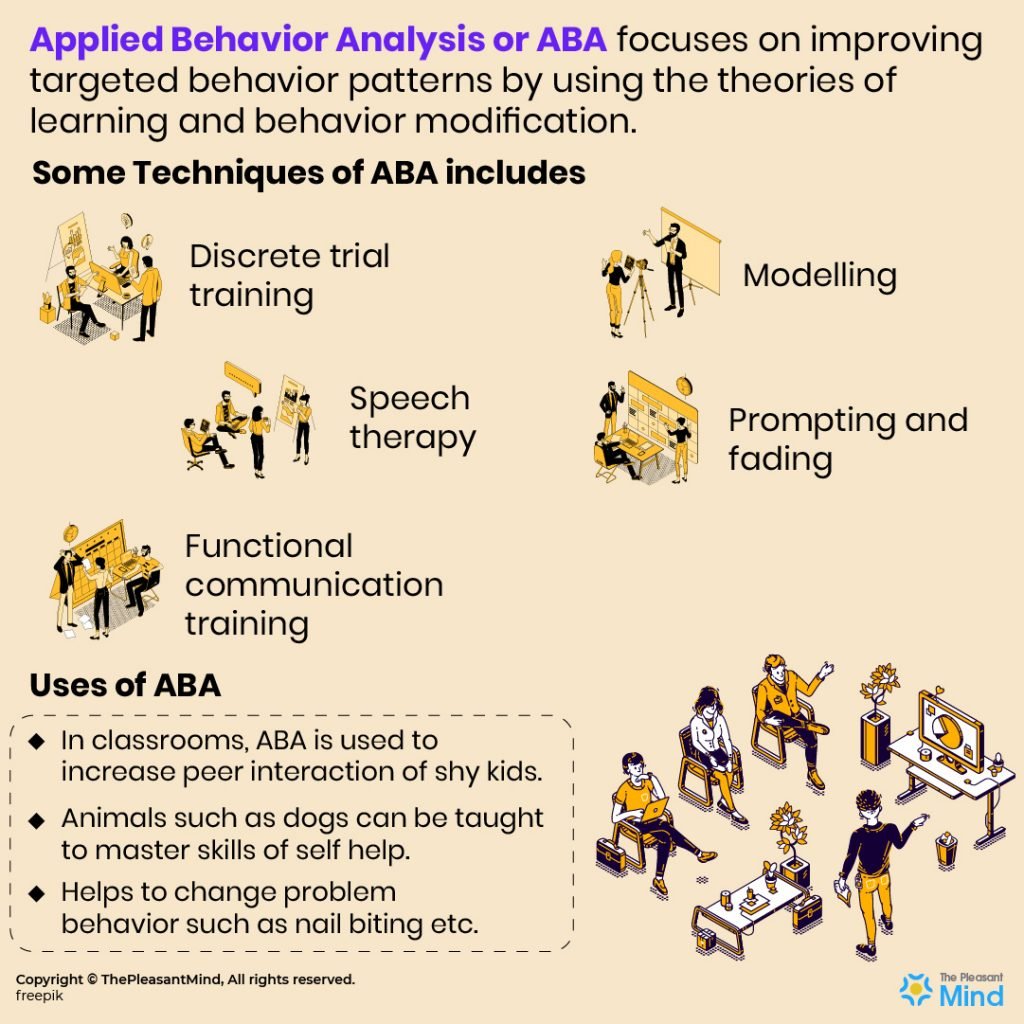 Applied Behavior Analysis - A Therapeutic Intervention