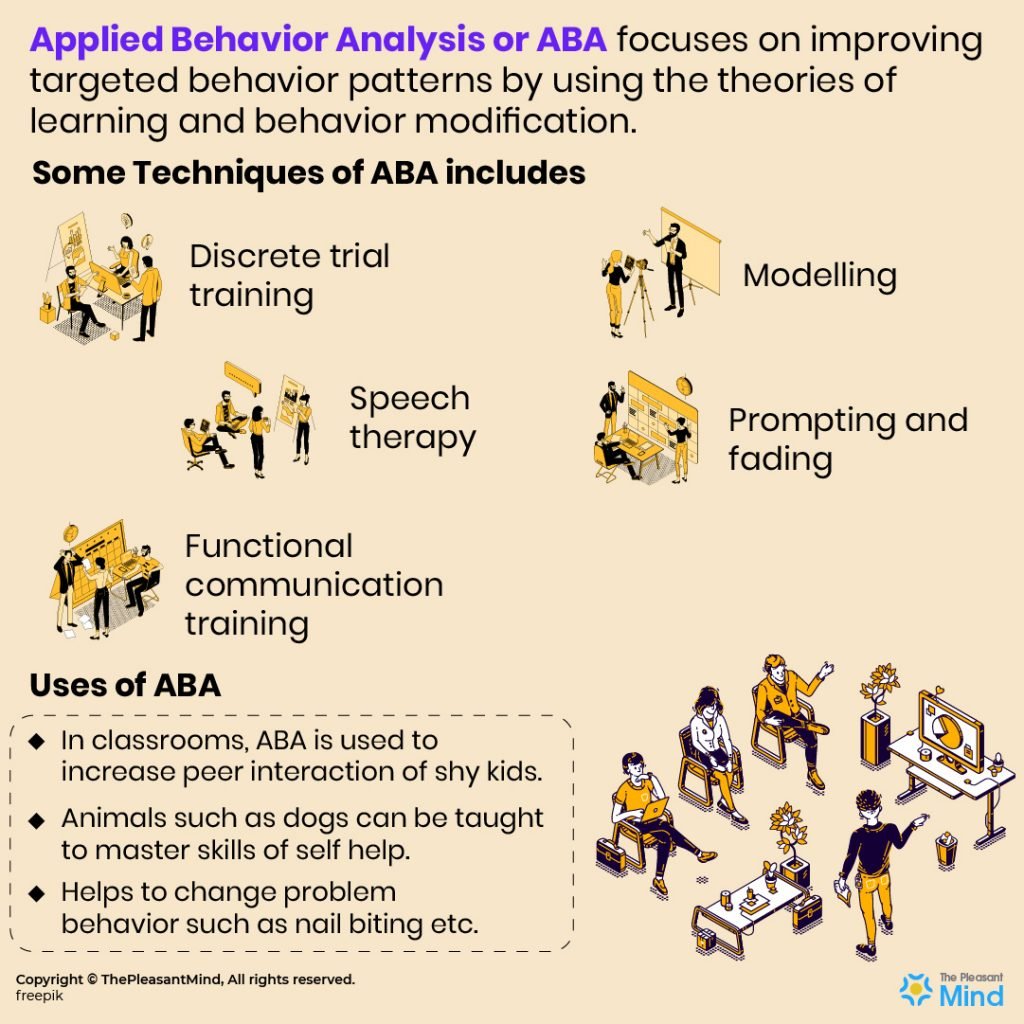 7 Dimensions of ABA [Applied Behavior Analysis] and ABA Therapy Details