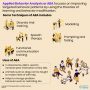 7 Dimensions of ABA [Applied Behavior Analysis] and ABA Therapy Details