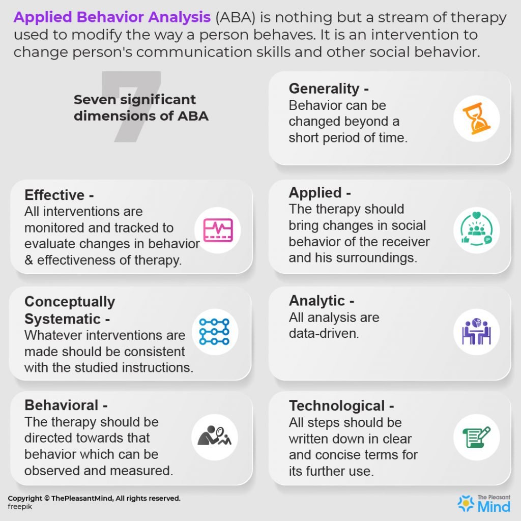 alternating treatment design aba