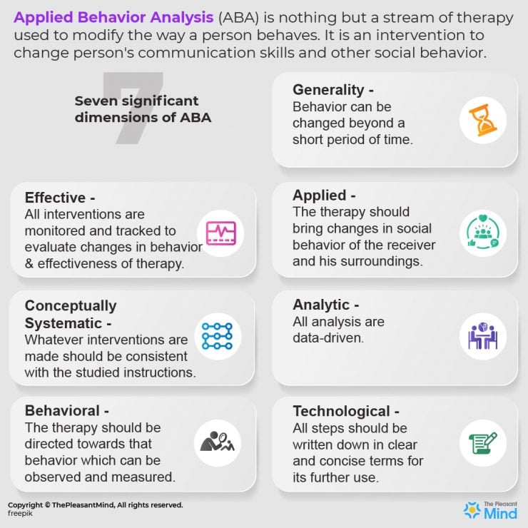 7 Dimensions Of ABA [Applied Behavior Analysis] And ABA Therapy Details