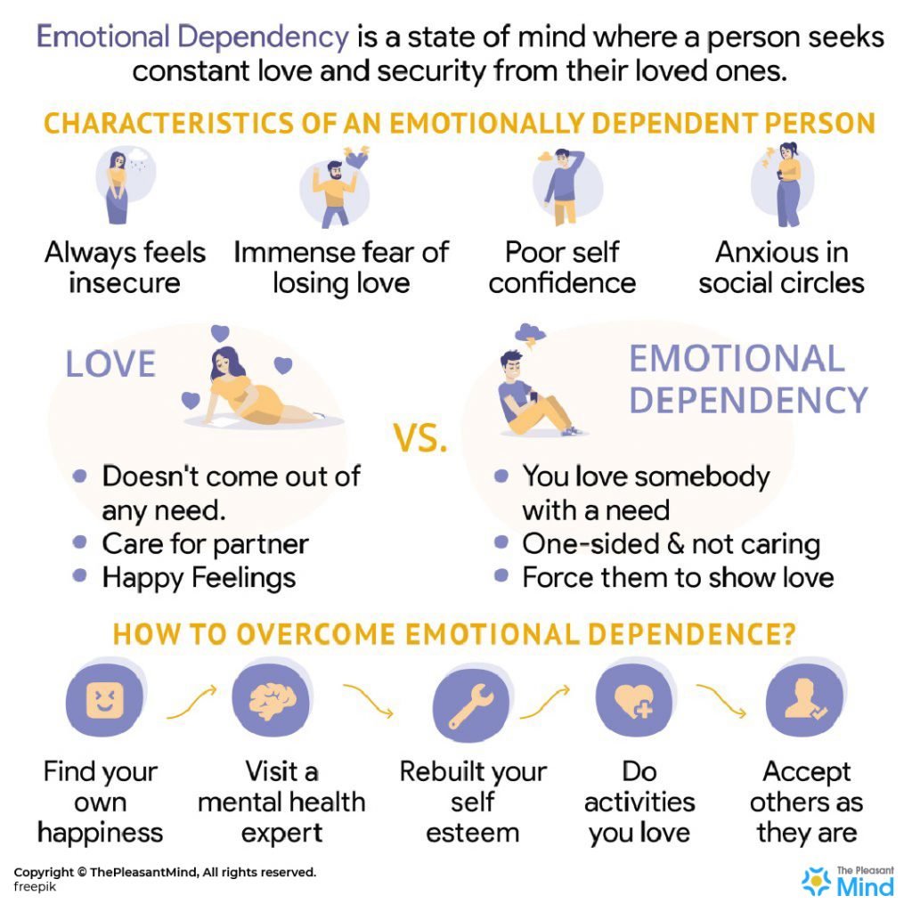 Emotional Dependency is a Menace for Healthy Relations