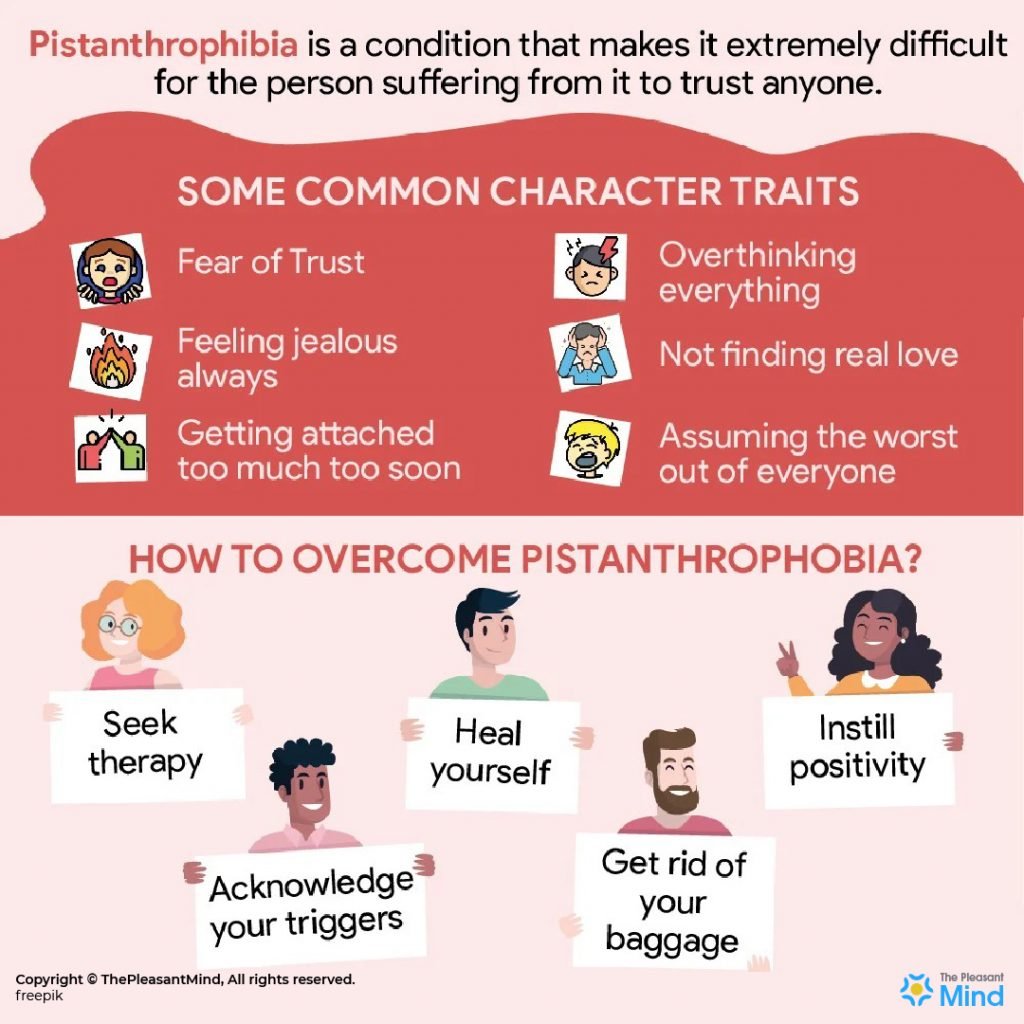 Pistanthrophobia - Fear of Trust