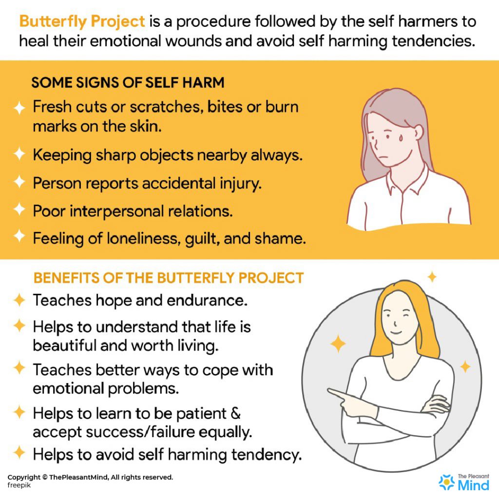 self harm projects