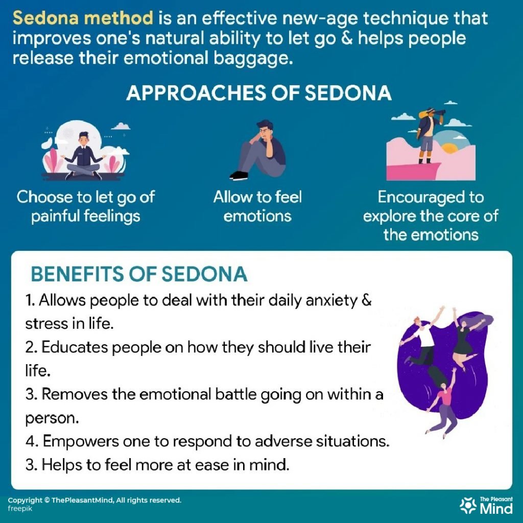 Letting Go with the Sedona Method