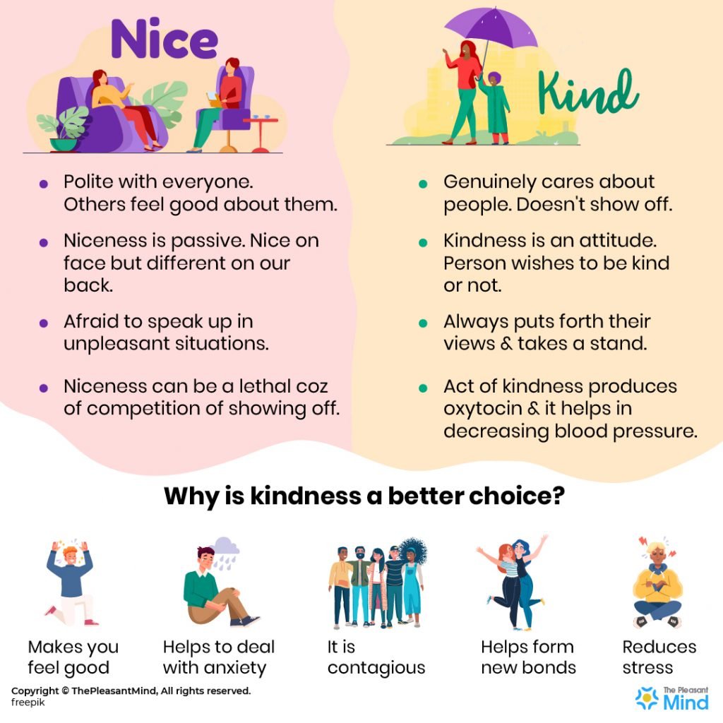 Nice vs Kind - Who You Choose to Be