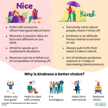 Nice vs kind who you choose to be thepleasantmind