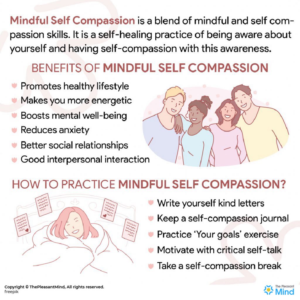 Mindful Self Compassion A Life-Changing Practice