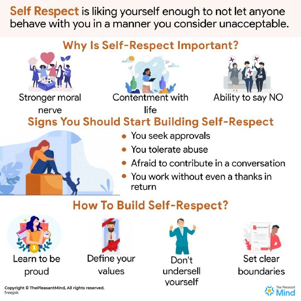 Low Self-Respect - Causes, Signs, and How to Remedy It