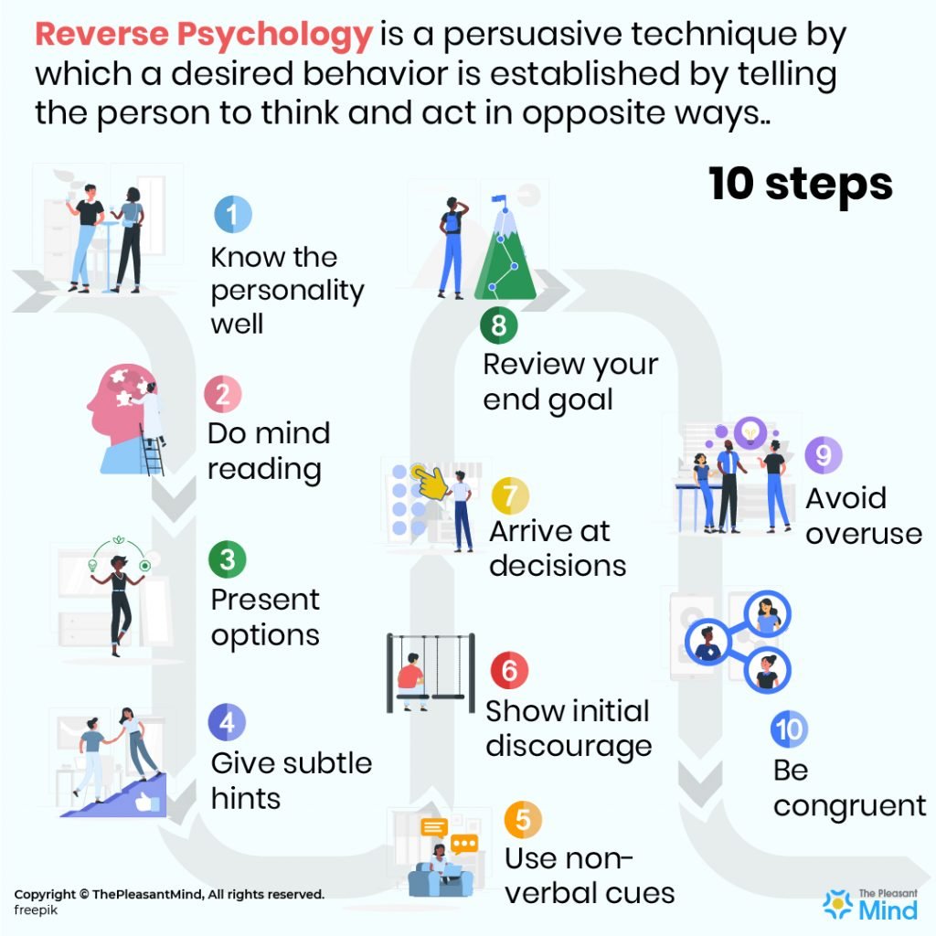 How To Use Reverse Psychology (10 Steps)