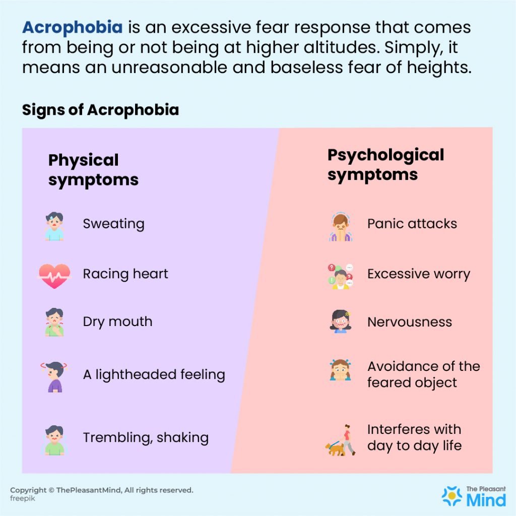 Acrophobia (Fear of Heights) – Definition & Signs