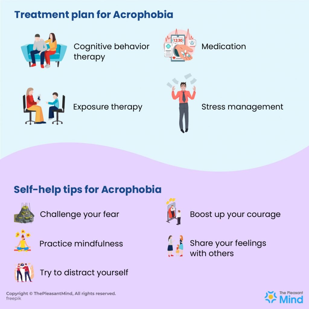 Acrophobia (Fear of Heights) – Treatment Plan & Self-help Tips 