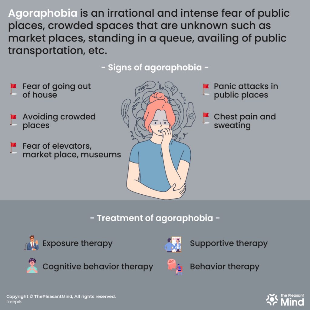 Agoraphobia – An Overall Outlook