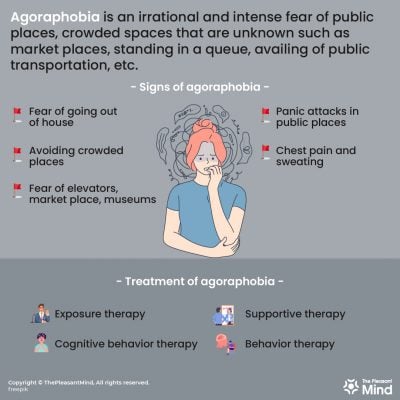 Agoraphobia - Definition, Symptoms, Treatment & How to Overcome It