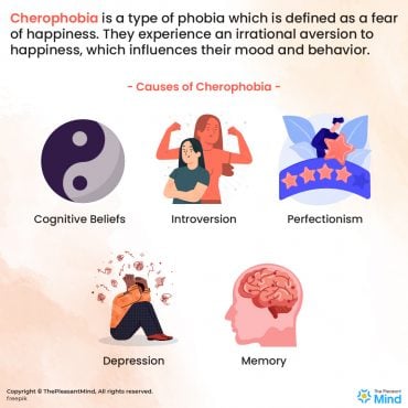 Cherophobia - Definition, Importance, Causes, Signs and Treatment