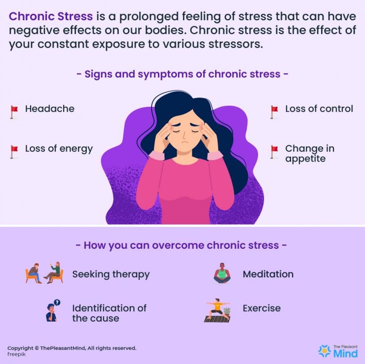 What Is Chronic Stress Symptoms