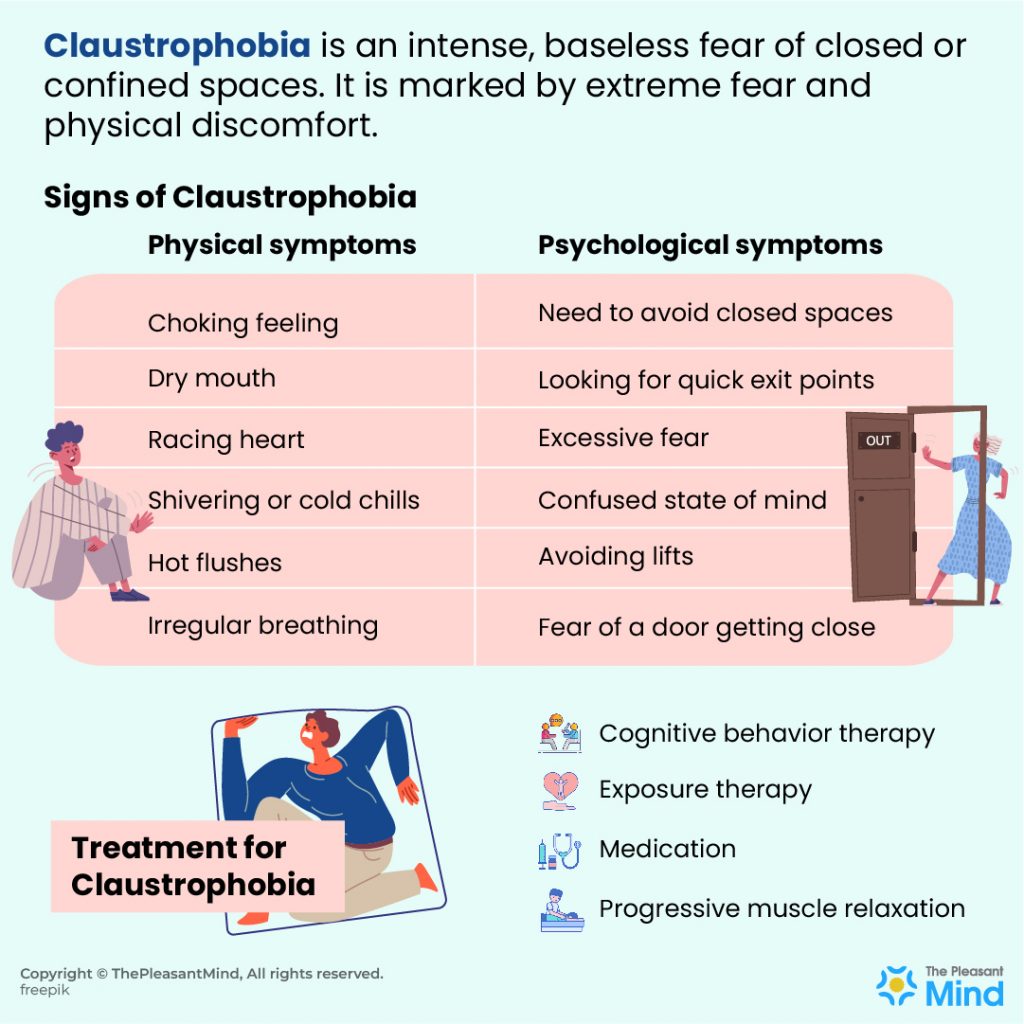 Claustrophobia Signs, Symptoms, Causes, Types & Treatment