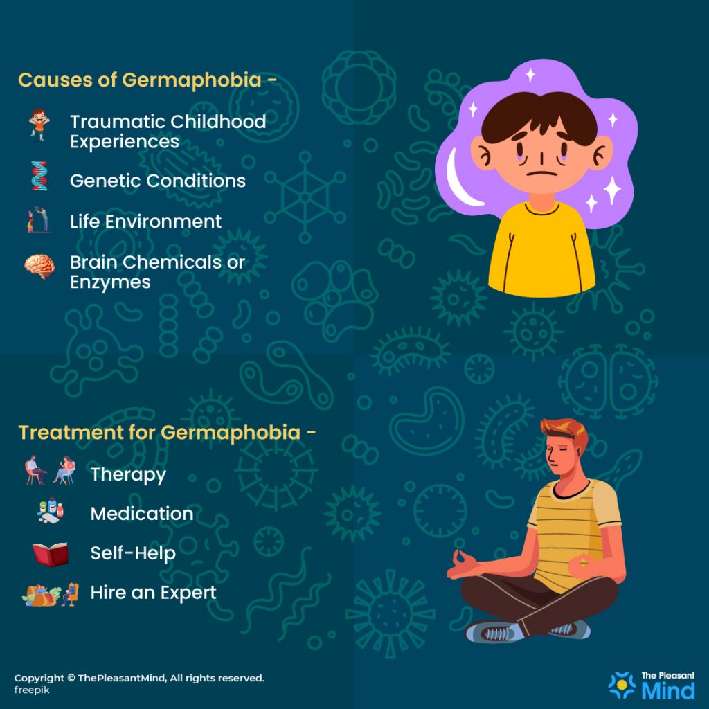 Germaphobia - Causes & Treatment