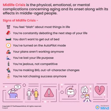 Midlife Crisis | What is a Midlife Crisis, Signs, Stages & Causes