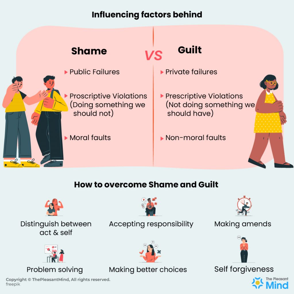 Shame Vs Guilt - Influencing Factors & How to Overcome It