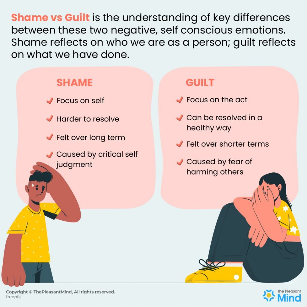 Shame Vs Guilt - Understanding The Definition & Key Differences 
