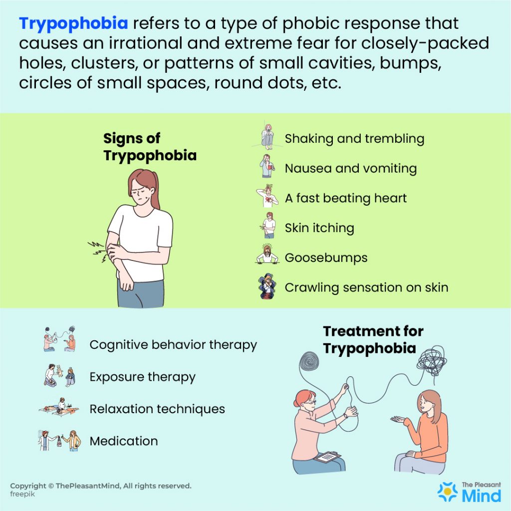 Trypophobia  Fear of Too Many Holes: Causes Symptoms Diagnosis