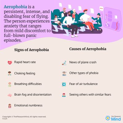 Aerophobia - Meaning, Causes, Symptoms and Ways To Overcome It